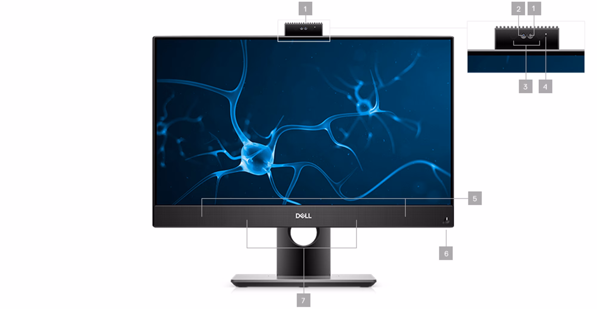 آل این وان استوک دل OptiPlex 5480